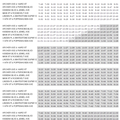 MTA NYC Transit - Q25 College Point schedule